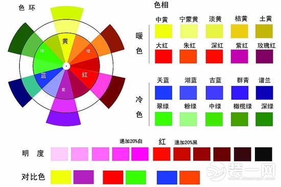 室内家居色彩搭配